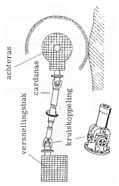 Fig. 10